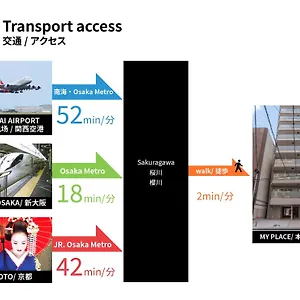 https://fds-zeal.hotels-osaka.net